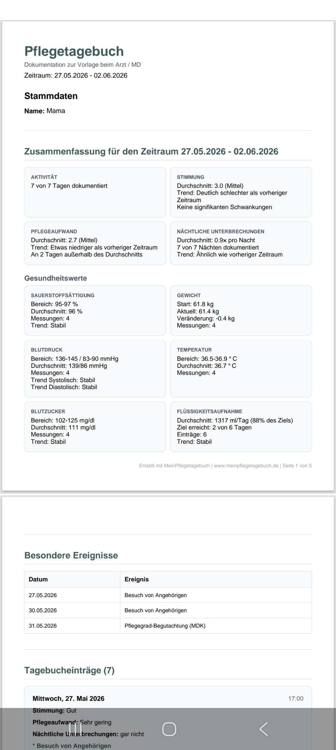 PDF-Bericht zur Vorbereitung auf den Begutachtungstermin