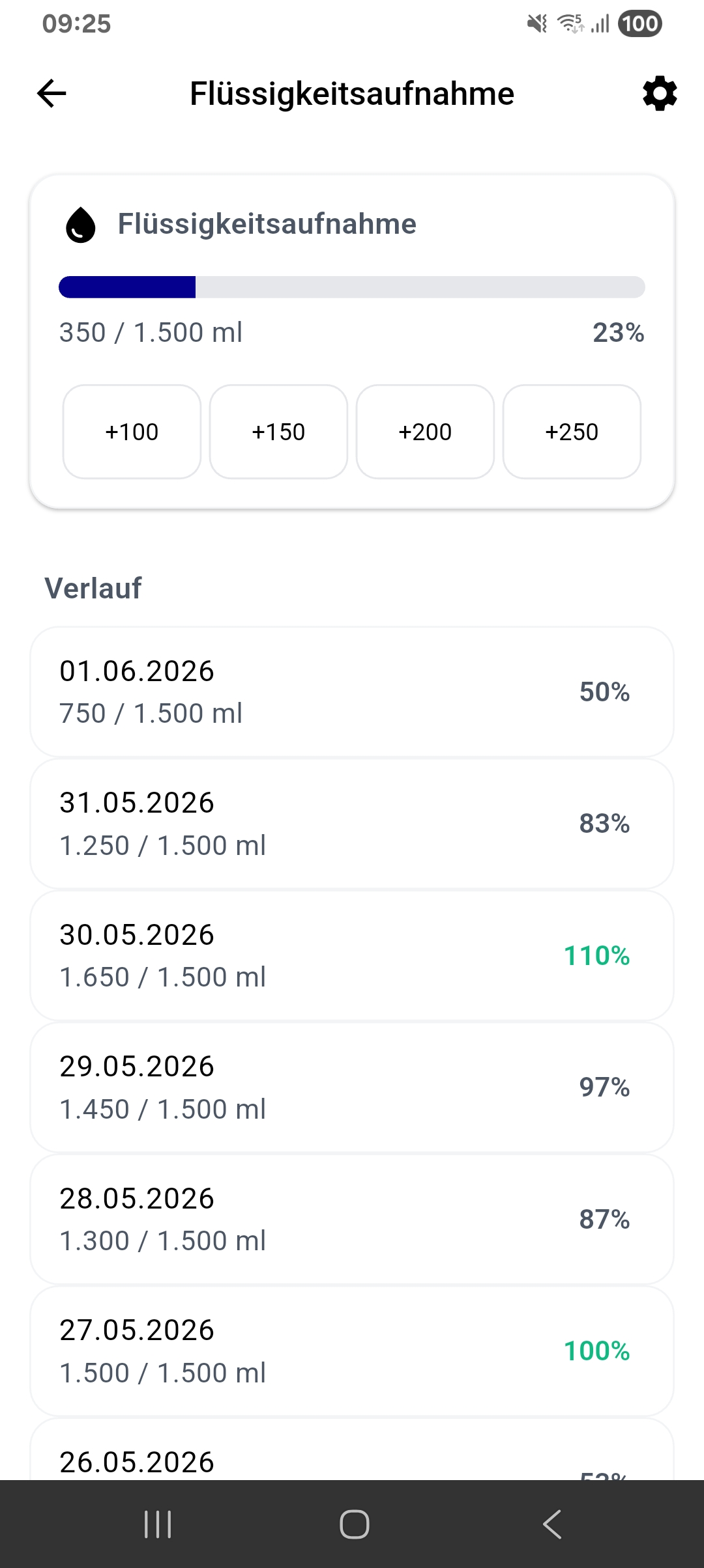 Trinkprotokoll in der App: Trinkmenge mit Tagesziel und Verlauf